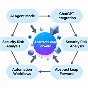ChatGPT’s Agent Mode is another Leap Forward – with risks