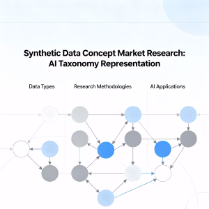 Synthetic Data: A Lexicon and Taxonomy